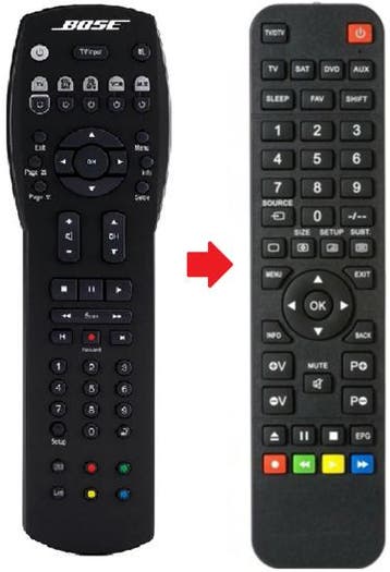 Alternatieve Bose CINEMATE 1SR afstandsbediening, Verzenden, Nieuw