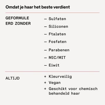 Olaplex Rich Hydration Mask - 370ml, Ophalen of Verzenden, Nieuw, Haarverzorger of -hersteller