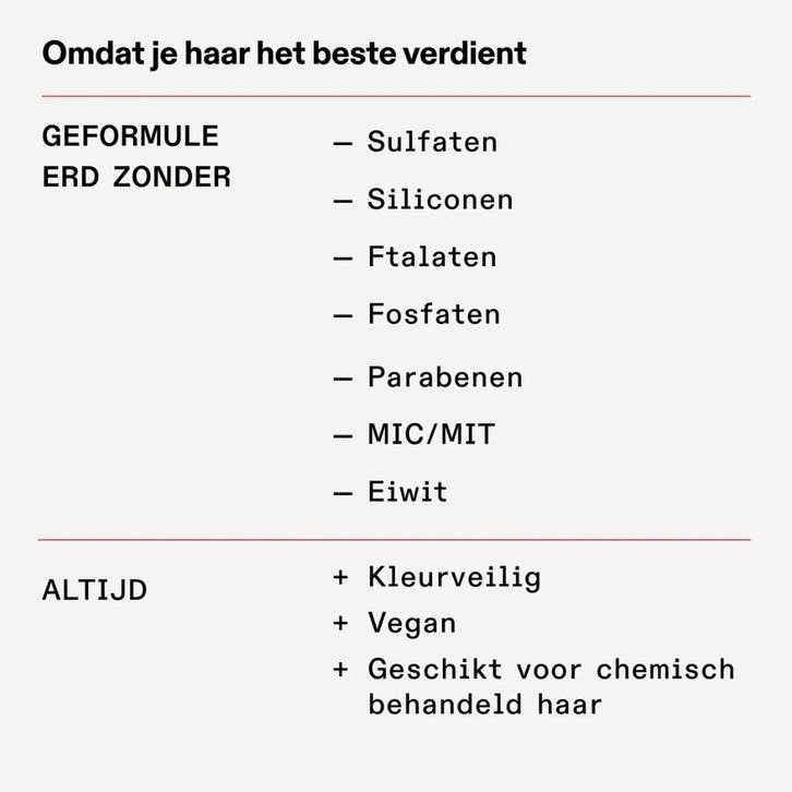 Olaplex Rich Hydration Mask - 370ml, Sieraden, Tassen en Uiterlijk, Uiterlijk | Haarverzorging, Haarverzorger of -hersteller, Nieuw