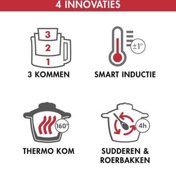 Magimix Cook Expert Inductie Foodprocessor - Cookprocessor, Ophalen of Verzenden, Zo goed als nieuw