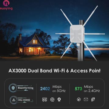 Krachtige WiFi 6 Outdoor Access Point | Dual Band 2.4G/5G |, Verzenden, Nieuw