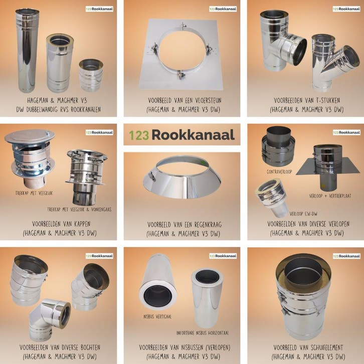Hagemann & Machmer V3: goedkoop V3 rookkanaal, Huis en Inrichting, Kachels, Vrijstaand, Nieuw, Hout, Ophalen of Verzenden