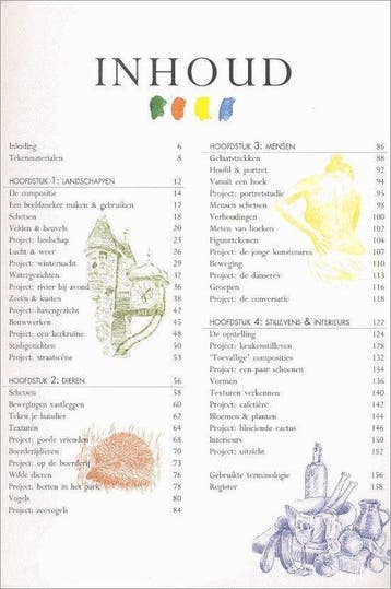 Zo leer ik tekenen - complete gids, Ophalen of Verzenden, Nieuw