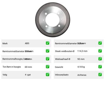 Remtrommel Achteras Mitsubishi Galant – AutopartsOnline.nl, Verzenden, Nieuw, Mitsubishi