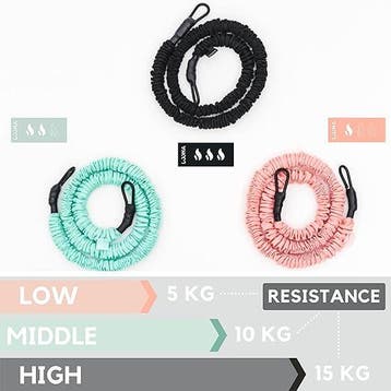 Weerstandsbanden Loona set 3 stuks 10,15 en 30 kg, Sport en Fitness, Ophalen of Verzenden, Nieuw