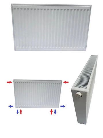 radiatoren direct vanaf fabriek de goedkoopste met onderaans, Nieuw, 800 watt of meer, Radiator