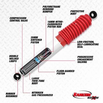 Rancho 14-18 Ford Pickup / F100 RS5000X Shock, Auto-onderdelen, Ophanging en Onderstel, Ophalen of Verzenden, Nieuw