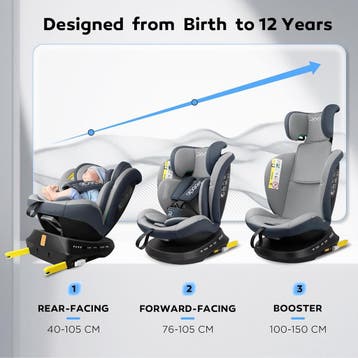 Autostoel - Isofix Autostoeltje - 0-12 jaar - Grijs - Reecle, Verzenden, Zo goed als nieuw