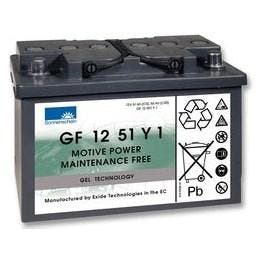 Sonnenschein GF-Y Gel VRLA accu | GF12-051Y1 | 12V 56Ah, Auto-onderdelen, Ophalen of Verzenden, Nieuw