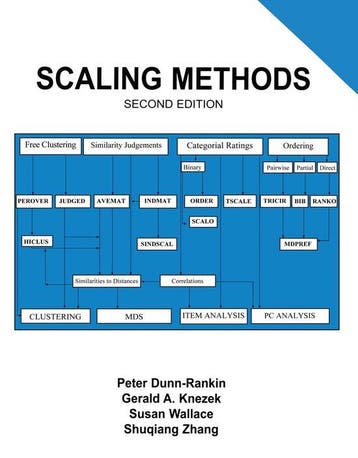 Scaling Methods - Peter Dunn-Rankin 9780805818024, Verzenden, Zo goed als nieuw, Peter Dunn-Rankin