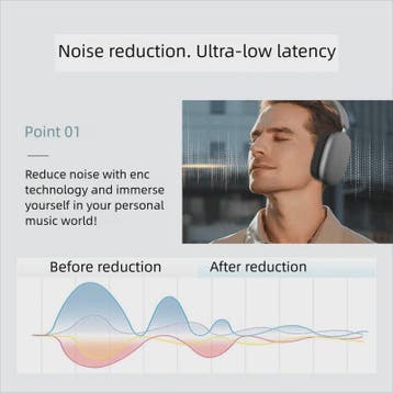 Draadloze Over-Ear Koptelefoon met HD Stereo Geluid, ENC en, Verzenden, Nieuw