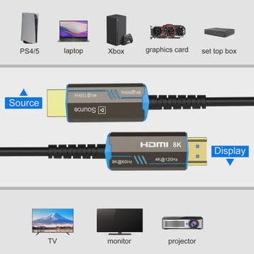 FDBRO 8K HDMI 2.1 Fiber Optic Kabel - 48Gbps, 120Hz, HDR voo, Verzenden, Nieuw