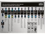Braun Series 3 ProSkin 3000s - Elektrisch Scheerapparaat, Witgoed en Apparatuur, Persoonlijke-verzorgingsapparatuur, Verzenden