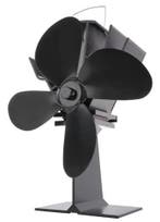 Kachelventilator zonder stroom Güde OV 4F, Verzenden, Nieuw