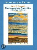 John E. Freunds Mathematical Statistics With A 9780131246461, Zo goed als nieuw