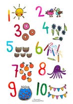 A2 poster - Onderbouw - Cijfers 1 t/m 10, Ophalen of Verzenden, Nieuw