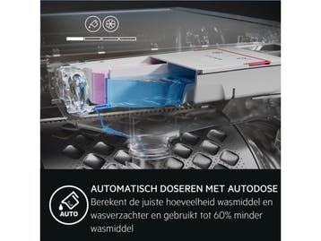 AEG LWR7516AD4 - Was-droog automaat - 10 kg wassen 6 kg, Verzenden, Zo goed als nieuw