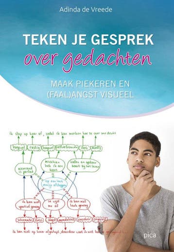 9789493209206 Teken je gesprek over gedachten, Boeken, Verzenden, Nieuw, Adinda de Vreede