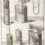 Willem Jacob s Gravesande - Elémens de physique ou