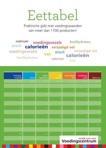 Eettabel - St. Voedingscentrum Nederland 9789051770551, Boeken, Verzenden, Zo goed als nieuw, St. Voedingscentrum Nederland