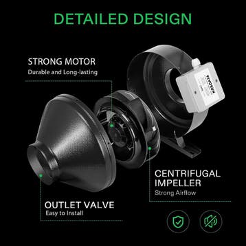 Buisventilator - Kanaalventilator - Inline Ventilator - Rege, Witgoed en Apparatuur, Ventilatoren, Verzenden, Zo goed als nieuw