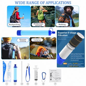 Jonska Outdoor Waterfilter 0,01 Micron - Blauw, Verzenden, Nieuw