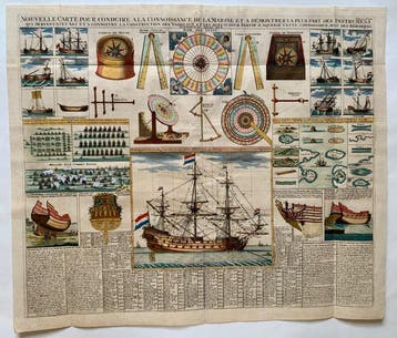 World - Maritieme navigatie; Henri Chatelain - Nouvelle, Boeken, Nieuw
