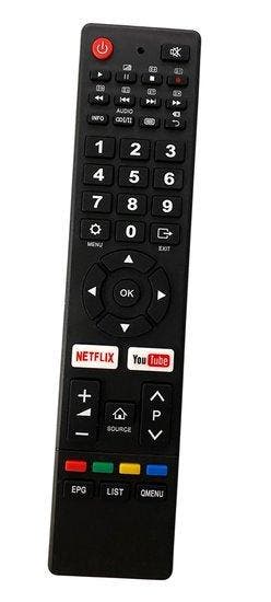 JVC RM-C3312 afstandsbediening, Verzenden, Nieuw