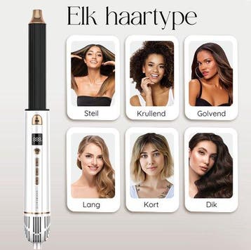 2dekans | Sansbeauté Multistyler – 8-in-1 Airstyler &, Ophalen of Verzenden, Zo goed als nieuw