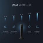 2dekans | JAP Appliances Vancouver - 2 in 1 Stille, Ophalen of Verzenden, Zo goed als nieuw