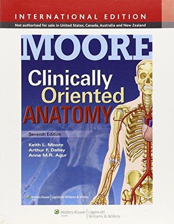 Clinically Oriented Anatomy, International, 9781451184471, Boeken, Verzenden, Zo goed als nieuw, HBO