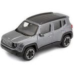 Modelauto Jeep Renegade 1:43 - Modelauto, Hobby en Vrije tijd, Modelauto's | Overige schalen, Verzenden, Nieuw