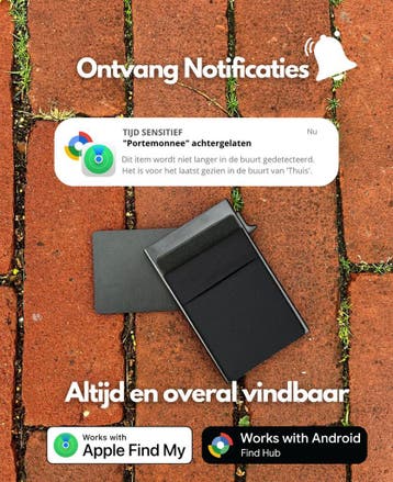 GPS Tracker Smardcard Anti Diefstal Tracker Voor Portemonnee, Auto diversen, Verzenden, Nieuw