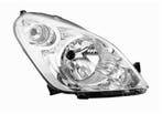 Suzuki Splash 2008-2012 Koplamp Rechts (Koplampen), Auto-onderdelen, Verlichting, Verzenden, Nieuw, Suzuki