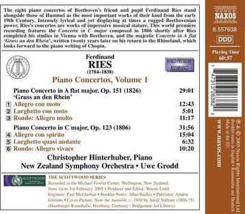 Christopher Hinterhuber, New Zealand Symphony Orchestra, Uwe, Verzenden, Nieuw in verpakking