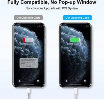 Lightning kabel – Geschikt voor iPhone/iPad/AirPods – USB-A, Ophalen of Verzenden, Nieuw