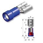 Tirex automotive Vlakstekkerhuls BLAUW 6,3 mm kabeldikte 1,5, Auto diversen, Autogereedschap, Ophalen of Verzenden, Nieuw