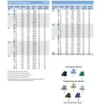 RAINBIRD Falcon 6504 PC Pop-Up sproeier 10cm, Ophalen of Verzenden, Nieuw