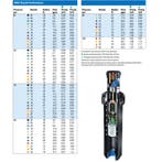 RAINBIRD 8005 Pop-Up sproeier 12,5cm, Ophalen of Verzenden, Nieuw