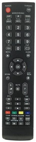Funai NF028RD afstandsbediening, Audio, Tv en Foto, Verzenden, Nieuw