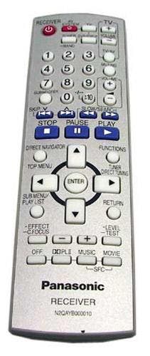 Afstandsbediening Panasonic N2QAYB000010, Ophalen of Verzenden, Nieuw, Origineel