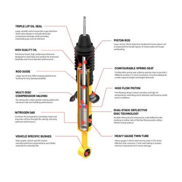 ARB / OME 07-13 Toyota Tundra Base 4L 6cyl 2Door Twin Tube, Ophalen of Verzenden, Nieuw