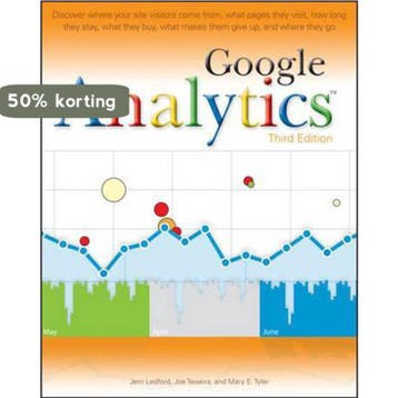 Google Analytics - JL Ledford 9780470531280, Verzenden, Gelezen, JL Ledford