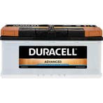 Duracell 12 volt 110 ah Auto accu BDA110, Auto-onderdelen, Accu's en Toebehoren, Ophalen of Verzenden, Nieuw
