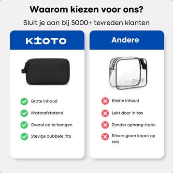 Kioto Toilettas dames en heren - Make Up Tasje - Beautycase, Ophalen of Verzenden, Nieuw