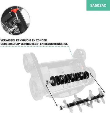 2dekans | VONROC Elektrische verticuteermachine -, Ophalen of Verzenden, Zo goed als nieuw