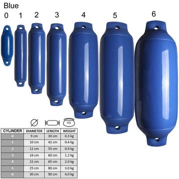Classic (cilinder) Fenders Blauw - alle maten, Ophalen of Verzenden, Nieuw