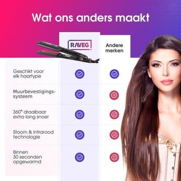 RAVEG Steampod+ stoomstijltang met infrarood technologie en, Ophalen of Verzenden, Zo goed als nieuw