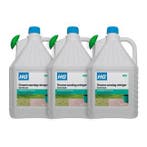 Groene aanslag verwijderaar | HG | 75 m² | 3 stuks, Tuin en Terras, Verzenden, Nieuw