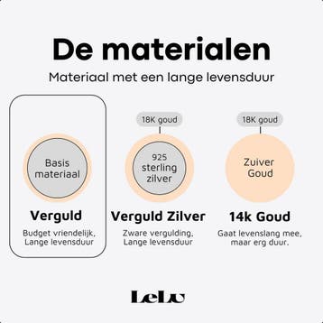 Lelu Ketting Dames - Goudkleurig - Gold Plated - 2 delig -, Ophalen of Verzenden, Zo goed als nieuw, Lelu